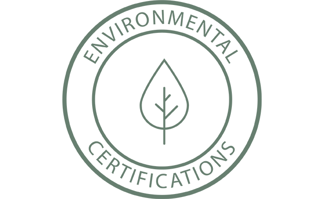 Wonderland environmental certifications